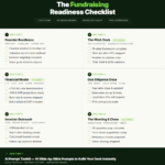 Fundraising Playbook